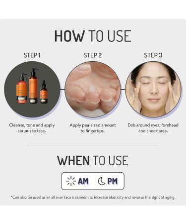 Eve Hansen Anti-Aging Eye Gel with Peptides | Under-Eye Treatment Cream for Dark Circles & Eye Bags | Plant Stem Cells, Hyaluronic Acid & Vitamin E | Cruelty-Free, Vegan | Made in USA - 0.5 oz - Buy Online on GoSupps.com