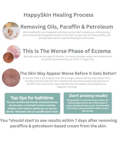 Eczema Baby Sleepsuit | Moisturizing, Itch-Reducing, Long Sleeve with Built-In Mitts | 12-18 Months, White - Buy Online on GoSupps.com