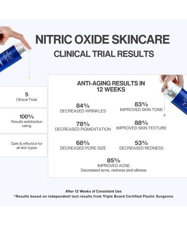 N1o1 Nitric Oxide Activating Serum and Pneuma Age-Defiance Gel Cleanser Anti-Aging Skincare - Buy Online on GoSupps.com