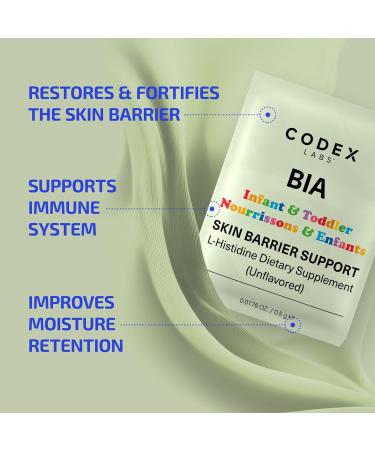 Codex Labs Infant & Toddler Skin Barrier Support - Unflavored L-Histidine Supplement with Vitamins & Minerals - 30 Servings Tested for Sensitive & Eczema-Prone Skin - Made in USA - Buy Online on GoSupps.com