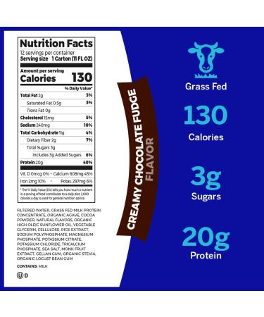 Orgain Organic & Clean Protein Shakes Creamy Chocolate (12 Pack) - Buy Online on GoSupps.com