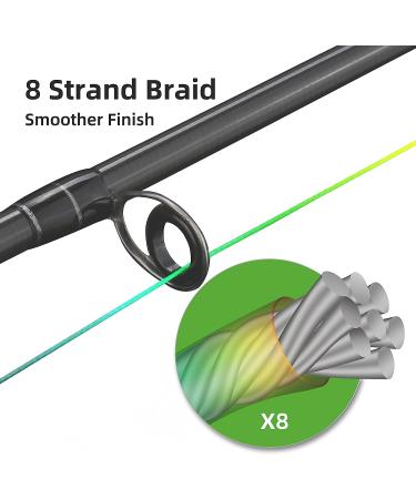 RUNCL 8 Strand Braided Fishing Line - 546Yds/500M, 30LB, Rainbow Color - Abrasion Resistant, Durable, Zero Stretch - Buy Online on GoSupps.com