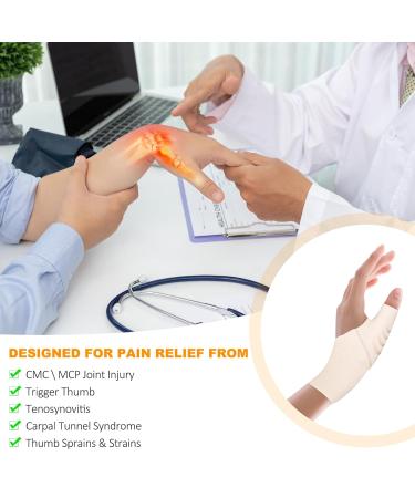 Thumb Brace for Arthritis & Tendonitis - Ultrathin Support Wrap for Right Hand - Pain Relief for Carpal Tunnel & Sprains - Buy Online on GoSupps.com