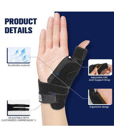 Buy Thumb Brace Right Hand Splint | De Quervain's Tenosynovitis & Arthritis Pain Relief | Thumb Tendonitis Stabilizer for CMC Joint Support - Buy Online on GoSupps.com