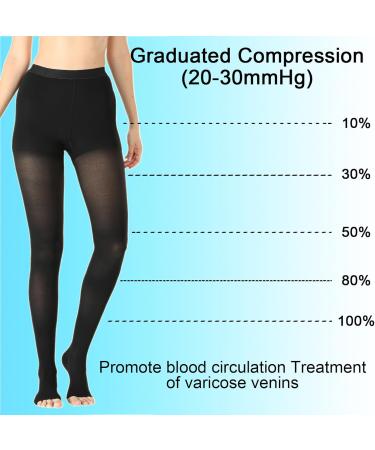 Shop Medical Compression Pantyhose for Women & Men | 20-30mmHg Support Hose for Varicose Veins & Edema - Open Toe Waist High - Black Large - Buy Online on GoSupps.com