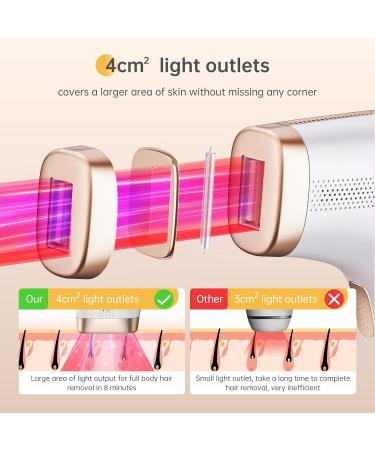IPL Hair Removal Device Laser | 600NM 17.8J Efficient Systerm for Women and Men | 5 Energy Levels 2 Modes | Face/Back/Bikini | 999900 Flashes | B-White-Gold - Buy Online on GoSupps.com