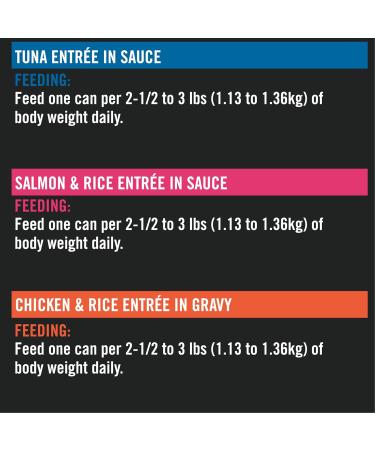 Pro Plan Wet Cat Food Salmon & Rice Chicken & Rice Tuna Variety Pack 85g can (12 pack) - Buy Online on GoSupps.com