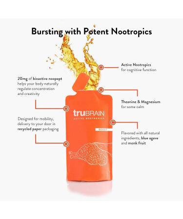 TruBrain Nootropic Brain Food Drink | Boost Mental Output & Memory | 10-Pack 1 Fl Oz Supplement - Buy Online on GoSupps.com