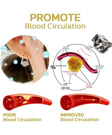 Flysmus Halolux Lymphvity Germanium Earrings 2PCS Flysmus Lymphvity Magnetherapy Germanium Earrings for Weight Loss Lymphatic Drainage Earrings (Gold+Sliver) - Buy Online on GoSupps.com
