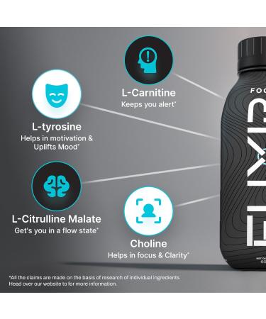 Focus Elixir Brain Boost supplement for Focus Memory Brain wellness with Brahmi Green Tea Extract Ginseng Electrolytes (Pack of 4) - Buy Online on GoSupps.com