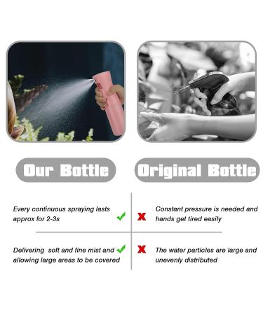 Xiuying Feng 6.8oz Continuous Mist Spray Bottle - Hair Mister for Salon, Barber, Plants, Cleaning & Skin Care - Pink (1PCS) - Buy Online on GoSupps.com