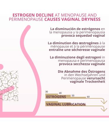 Natural Menopause Tablets - Menobalance for Vaginal Dryness Relief - 1 Month Treatment - Buy Online on GoSupps.com