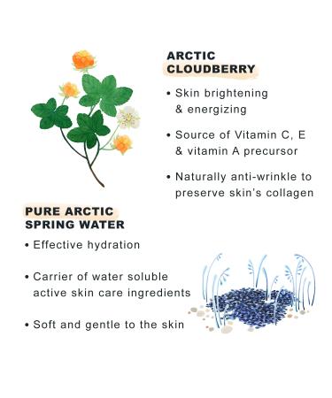 Lumene Nordic C Pure Glow Cleansing Balm - Vitamin C Makeup Remover for Radiant Skin - Vegan Eye & Facial Care (125ml) - Buy Online on GoSupps.com