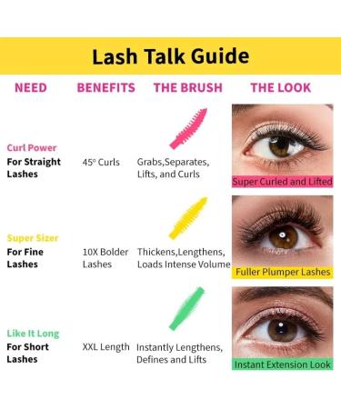 Nykaa Cosmetics Lash Talk Super Sizer Volumizing Mascara for Women 0.28 oz Mascara - Buy Online on GoSupps.com