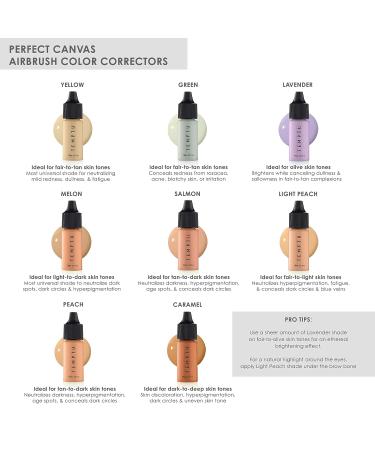TEMPTU Perfect Canvas Color Correctors Starter Set | Long-Wear High-Performance Airbrush | Skin Discoloration Correction | 7 Shades - Buy Online on GoSupps.com