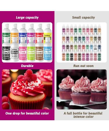 Gel Food Coloring - 80ml Taro Purple Gel Based Food Dye Vibrant Tasteless Concentrated Food Coloring for Cake Cookie Decorating Easter Egg Icing Fondant Baking Macaron - 2.71 Fl.Oz Bottles (Christmas) - Buy Online on GoSupps.com