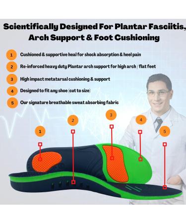 Plantar People Orthotic Insoles with Arch Supports & Silicone Heel Pads - XS (UK 3-4.5) for Plantar Fasciitis Treatment - Buy Online on GoSupps.com