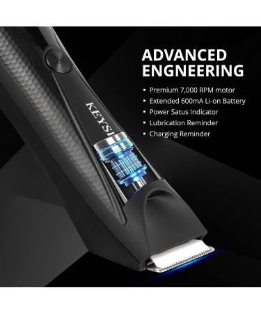 2-in-1 Groin Hair Trimmer & Body Groomer for Men with Replaceable Ceramic Blades - Safe and Sharp Ball Shaver for Neat & Clean Grooming - Buy Online on GoSupps.com