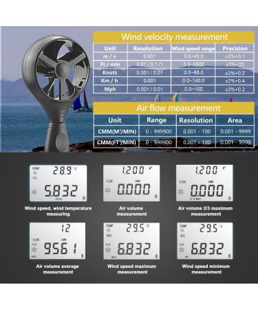 Holdpeak 826A Anemometer - Digital Wind Speed & Temperature Meter with Data Logger | / | Max/Min/Average/Current | Yellow - International Shipping Available - Buy Online on GoSupps.com