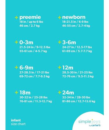 Simple Joys by Carter's Baby Girls' Long Sleeve Zipper One Piece Swimsuit 3 Years Navy Floral - Shop Now - Buy Online on GoSupps.com