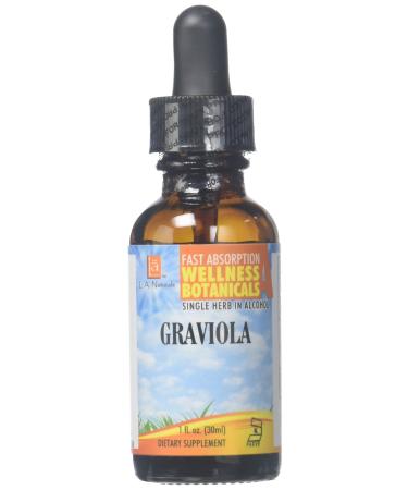 Graviola 0.02 Pound