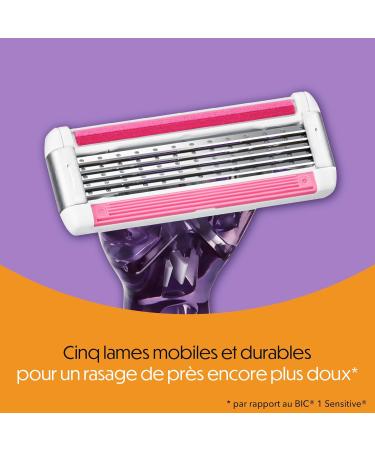 BIC Click 5 Soleil Rechargeable Razor (5 Blades and Pivoting Head) - 1 Razor + 2 Refills - Buy Online on GoSupps.com