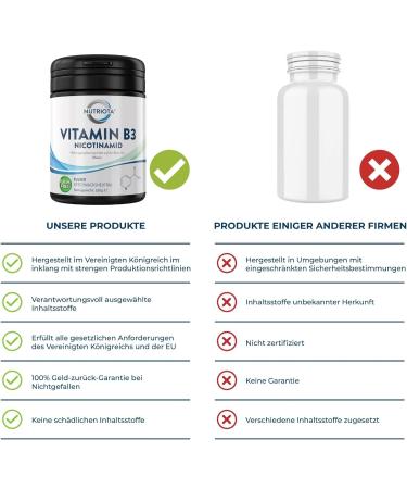 Vitamin B3 Powder 500 mg Flush-Free Niacin Vegan Nicotinamide High-Dose 100g for Optimal Health - Buy Online on GoSupps.com