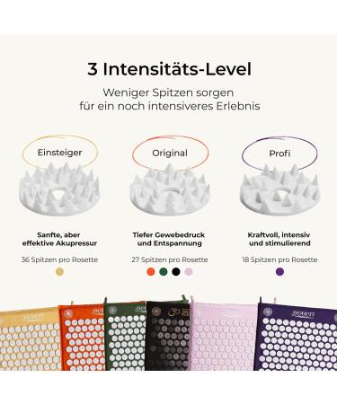 ShaktiMat Acupressure Mat - Original Since 2007 | Relaxation for Back Neck & Feet | Ethically Handcrafted in Orange - Buy Online on GoSupps.com