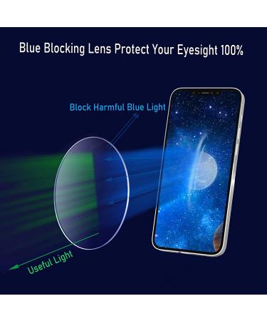 4-Pack Blue Light Reading Glasses for Women and Men - Anti Eye Strain Computer Readers - Stylish Design in Black, Demi, Clear, Red - 2.25 Strength - Buy Online on GoSupps.com