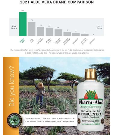 Aloe Vera Juice - Potent Extra Strength Formula - Buy Online on GoSupps.com