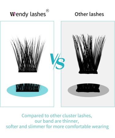 D Curl Cluster Lashes 0.07mm 8-16mm Mixed DIY Lash Extensions - Soft and Wispy Reusable Eyelash Clusters (FD-D18-0.07-D8-16) - Buy Online on GoSupps.com