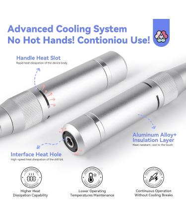 SAVILAND Professional Electric Nail Drill - 35000 RPM Rechargeable Acrylic Nail Art Kit with Drill Bits & Sanding Bands for Manicure & Pedicure - Perfect for Salon Use - Buy Online on GoSupps.com