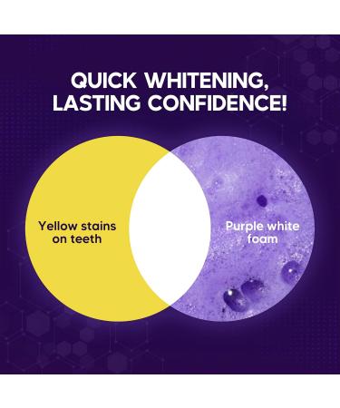 Abera Purple Teeth Whitening Foam | Instant Whitening & Colour Corrector | Cleans Aligners Braces & Freshens Breath | Natural Peroxide-Free Formula (5.07 Fl Oz) - Buy Online on GoSupps.com