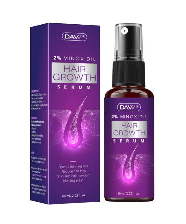 Minoxidil Hair Growth Serum for Women - 2% Minoxidil with Biotin for Stronger  Thicker  and Longer Hair  Stop Thinning and Hair Loss  Hair Regrowth Treatment for Women - 1 Month Supply (60mL)