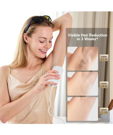 IPL Laser Hair Removal Device for Women & Men Permanent Electric Hair Remover for Face Body & Bikini Line 6 Levels At-Home Epilator - Buy Online on GoSupps.com
