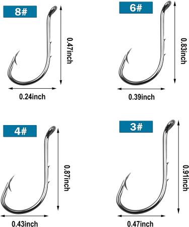 Octopus Baitholder Fishing Hooks 100pcs | Sharp Barbed Beak Fish Hooks | High Carbon Steel Circle Jig Hook | Sizes 8- 6/0 - Buy Online on GoSupps.com