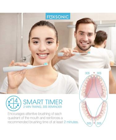 Sonic Rechargeable Electric Toothbrush - 5 Modes Timer 7 Brush Heads Travel Case | Dentist Recommended - Shop Now - Buy Online on GoSupps.com