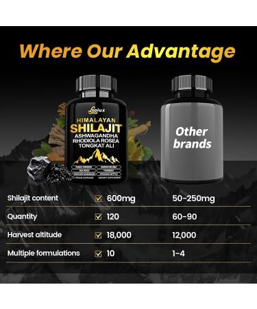 Shilajit for Men & Women - 10-in-1 Pure Himalayan Shilajit Capsules with Organic Ashwagandha | Rhodiola Rosea | Tongkat Ali Supplements for Vitality Support Energy & Endurance Stress Less - 120 120 Count (Pack of 1) - Buy Online on GoSupps.com