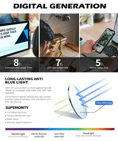 ANYLUV Blue Light Blocking Gaming Glasses for Men - Rectangle Metal Frame, UV400 Clear Lens, Gunmetal - Buy Online on GoSupps.com