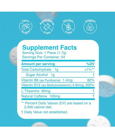 Neuro Energy & Focus Gum Extra Strength - 100mg Natural Caffeine Gum & Nootropic Energy Supplement with L-Theanine & B Vitamins - Sugar Free Vegan - Peppermint 54ct Peppermint 9 Count (Pack of 6) - Buy Online on GoSupps.com