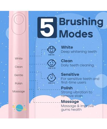 Seago Electric Toothbrush for Kids 3+ | Rechargeable Extra Soft Bristles 5 Cleaning Modes DIY Sticker - Light Pink - Buy Online on GoSupps.com