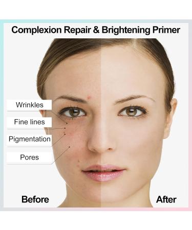 Hydrating Gel Face Primer Duo with Niacinamide for Smooth Skin - 2 Pack Cruelty-Free Primer for Makeup - 0.811 Fl Oz - Buy Online on GoSupps.com