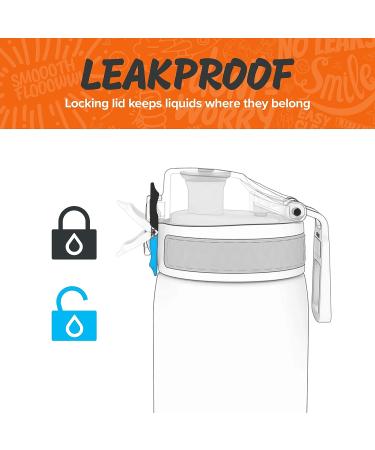 Ion8 Kid's One Touch On-The-Go Printed Water Bottle - Leakproof and BPA-Free Water Bottle - Fits Car Cup Holders and Kid's Backpacks 18 oz / 500 ml - Paint Splat - Buy Online on GoSupps.com