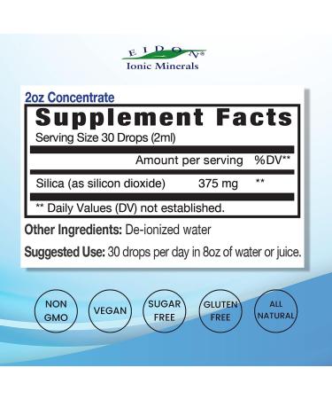Eidon Ionic Minerals Liquid Silica & Zinc Drops, 2 Fl Oz, Immune Health, Skin Care, All-Natural Ingredients, No Artificial Colors or Preservatives - Buy Online on GoSupps.com
