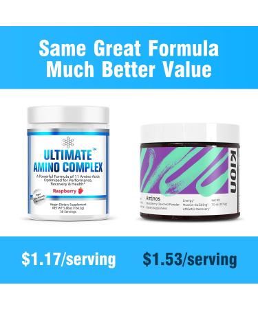 Ultimate Amino Complex Powder - 30 Servings All 9 Essential Amino Acids Vegan Non-GMO Berry Flavor Energy & Recovery Supplement - Buy Online on GoSupps.com