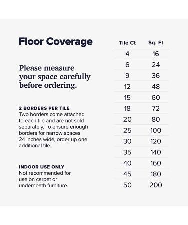 We Sell Mats 12 Thick Interlocking EVA Foam Floor Tiles - 16 Sq Ft (4 Tiles) Black | Ideal for Indoor Gym and Home Use - Buy Online on GoSupps.com