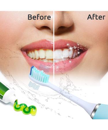 WISSBLUE Electric Toothbrush - USB Rechargeable Sonic Toothbrush Travel Set with Smart Timer, Deep Clean & 5 Modes - Sky Blue - Buy Online on GoSupps.com