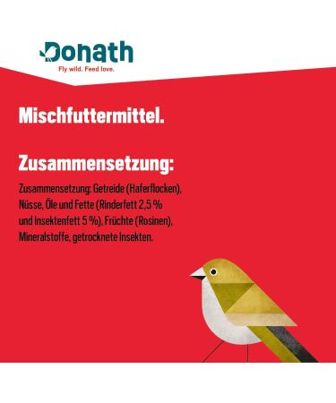 Donath Energie Mix - Premium Wild Bird Feed | High-Quality Insect Fat | 1 kg | Balanced Nutrition from Southern Germany - Buy Online on GoSupps.com