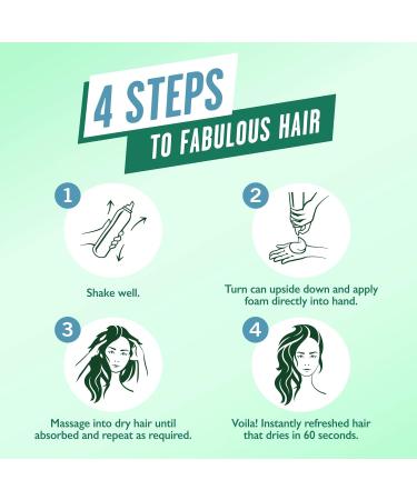 Batiste Waterless Cleansing Foam No Rinse Shampoo Cleanse + Hydrate with Cactus Water 125-ml Batiste Waterless Cleansing Foam Cleanse + Hydrate with Cactus Water 125mL - Buy Online on GoSupps.com