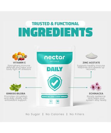 Nectar Daily Patches Month Supply Vitamin Patch with Vitamin C Zinc Ginkgo Biloba and Echinacea for Wellness & Immunity Support | Energy Patches for Women Multivitamin for Adults | 30 Count - Buy Online on GoSupps.com